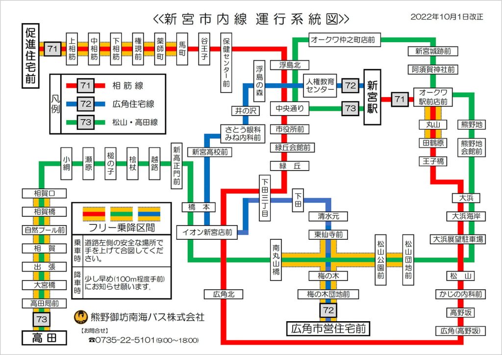新宮市内線運行系統図